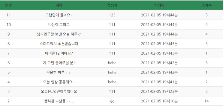  [JSP]게시판 게시글 조회수 기능 구현