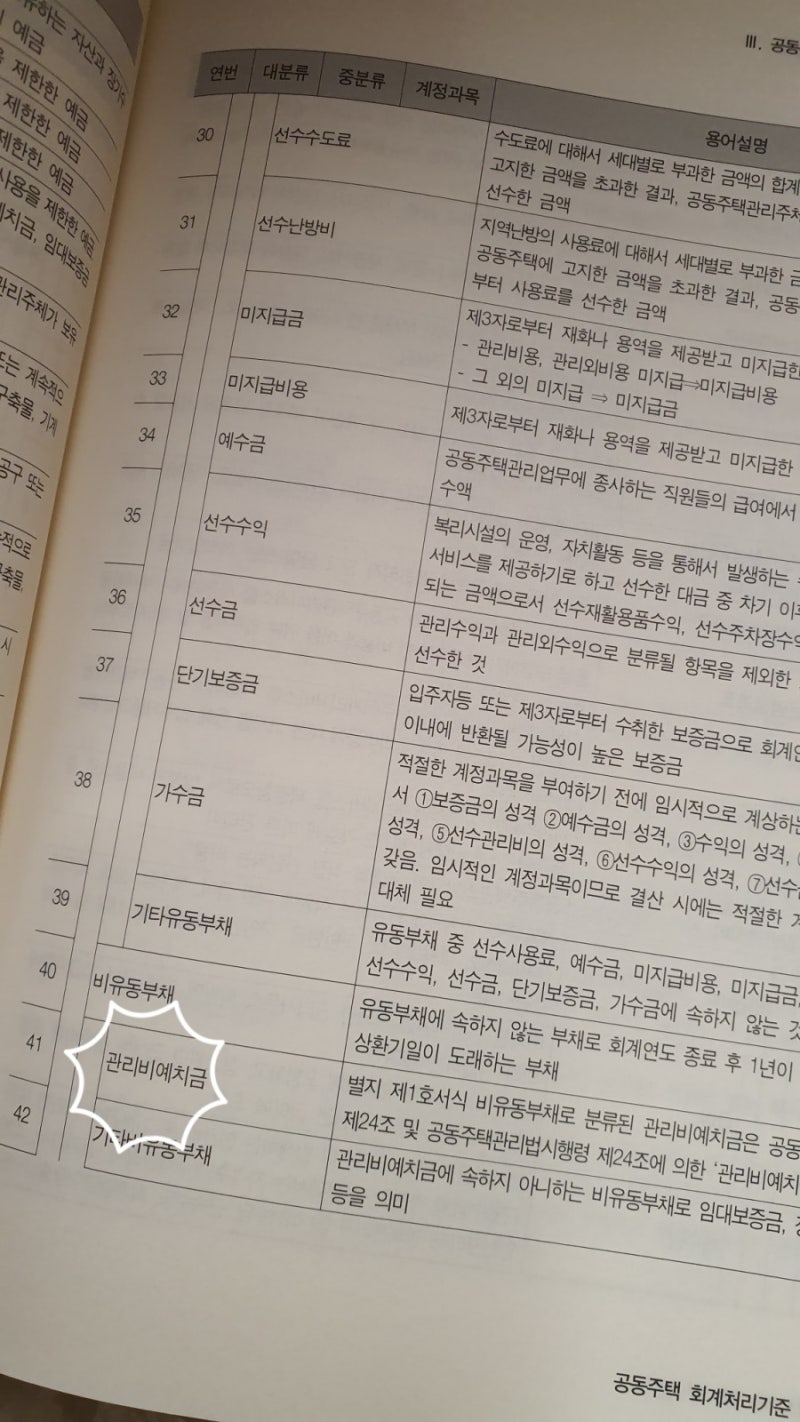북리뷰11. 공동주택 회계처리기준 해설서-한국감정원, 아파트 회계 계정과목 이해 : 네이버 블로그 북리뷰11. 공동주택 회계처리기준 해설서-한국감정원, 아파트 회계 계정과목 이해 : 네이버 블로그
