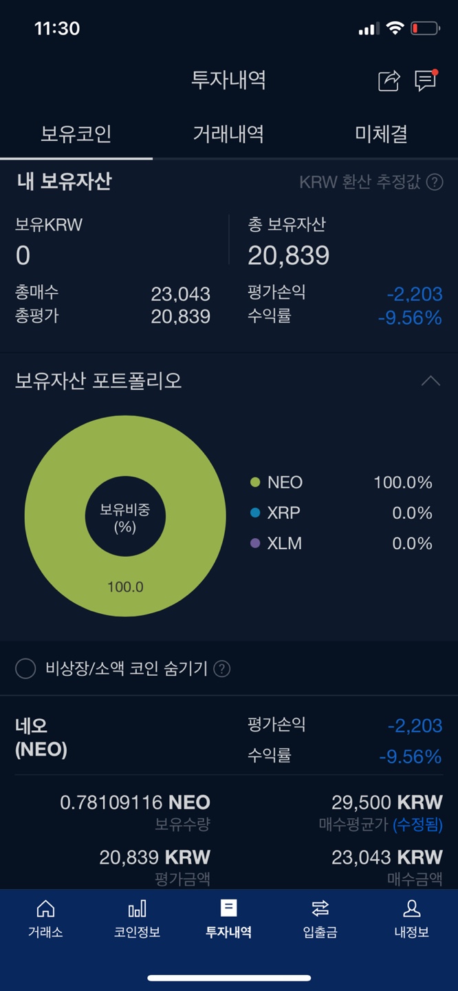  암호화폐(비트코인) 투자_자기다움의 포트폴리오_210205