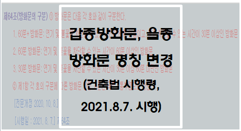  갑종방화문, 을종방화문 명칭 변경(건축법 시행령 2021. 8. 7. 시행)
