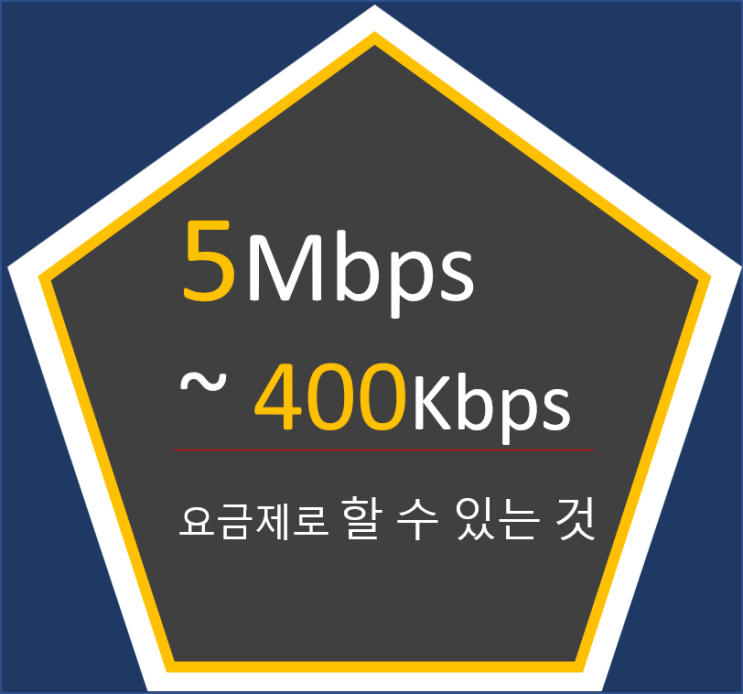  5Mbps, 3Mbps, 1Mbps 400Kbps 로 할수 있는 것