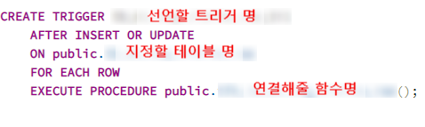  sql trigger(트리거)와 instead of