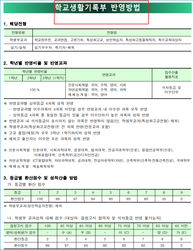 명지대학교 ( 명지대 ) 수시등급 /2022학년도 수시모집 주요사항 : 네이버 블로그