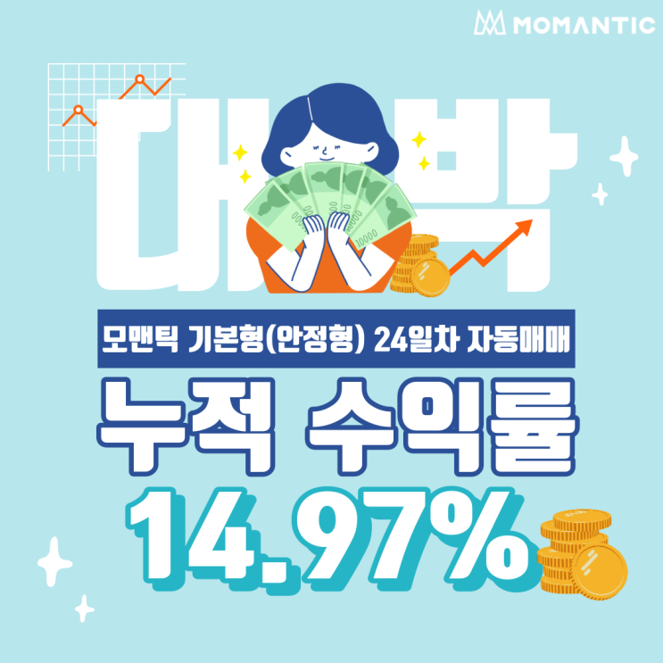 FX 자동매매(기본형) 거래 24일차 누적수익 449.14달러