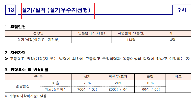 명지대학교 ( 명지대 ) 수시등급 /2022학년도 수시모집 주요사항 : 네이버 블로그