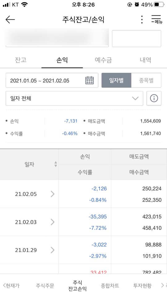  주식 단타 도전기 - 주식 쌩초보의 후기