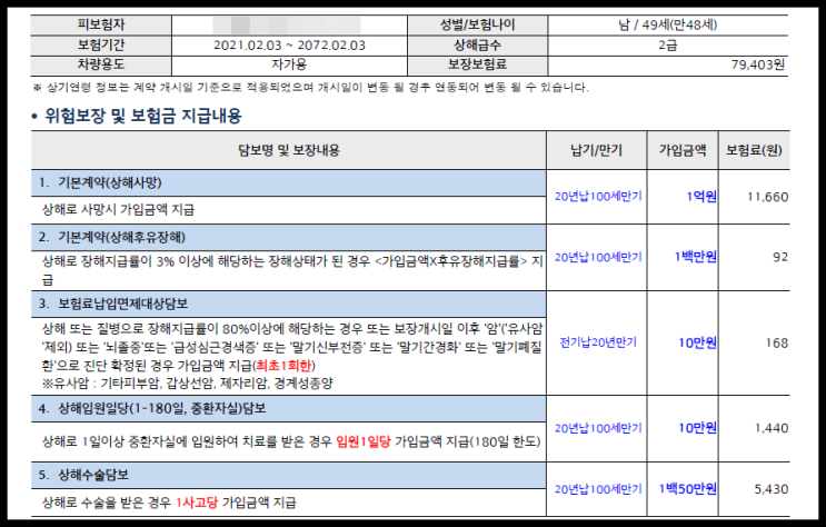  49세 남성분들 가족력때문에 뇌혈관,허혈성 꼭 필요합니다
