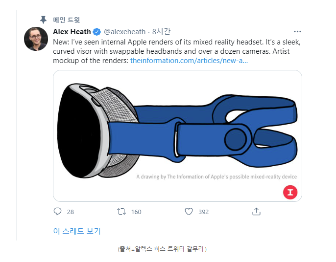  애플VR 출시, AR VR 관련주 테마주 드디어 뜨나: 콘텐츠 위주