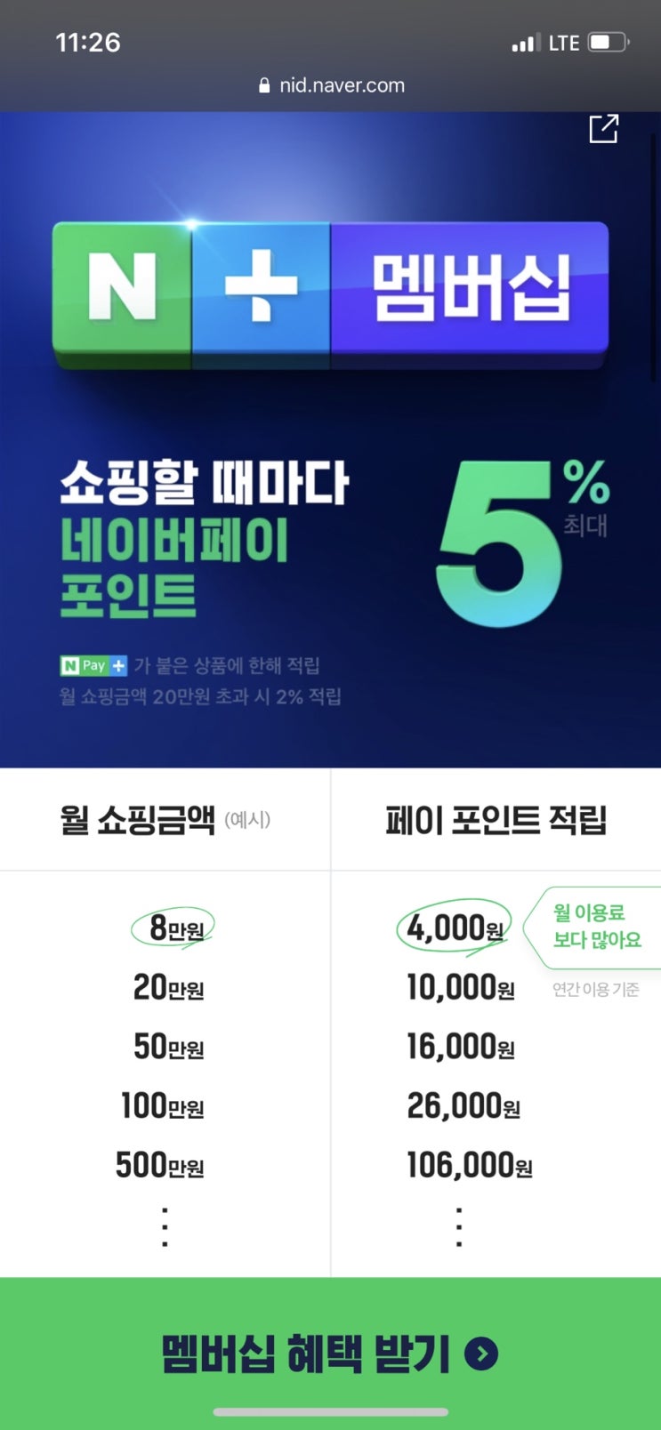  네이버플러스 가입 솔직후기!! 이득일까? 손해일까?(유부 직장인 기준)