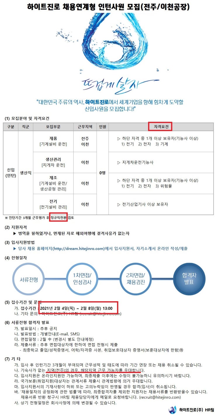  [알짜 채용공고] 하이트 진로 생산직, 한국알콜산업 신입 채용