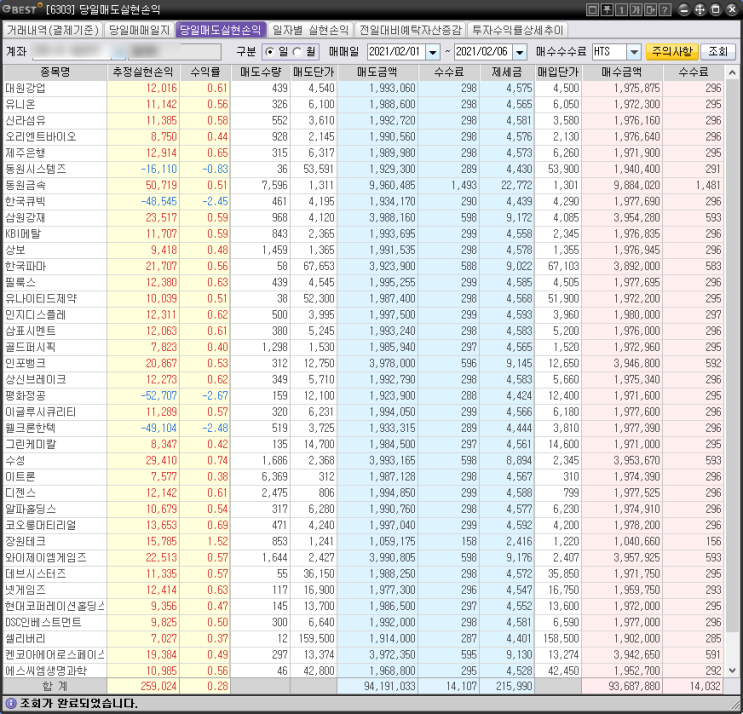  주식 자동매매 단타 실시간 종목 공유 (스캘핑, 무료, Telegram, 텔레그램, 하루, 당일 매매, 리딩, #2 알고리즘)
