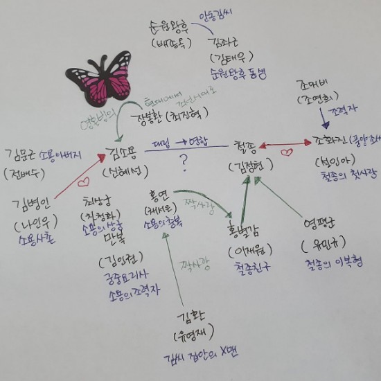  철인왕후 17회 예고 및 줄거리