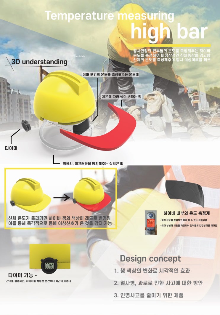  JW 포트폴리오/미대생 포트폴리오 작품집- 공사장 안전모 디자인하기.(체온측정 안전모)