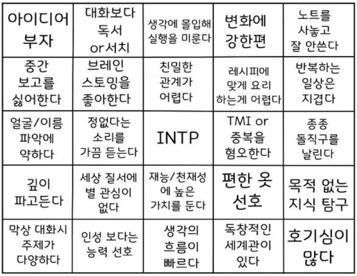  MBTI : INTP 특징 - 논리적인 사색가에 대하여