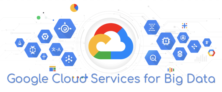 GCP Associate 자격증 준비 - Google Cloud Platform 핵심 요약 (BigData, Machine Learning)