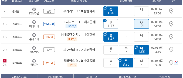 프로토 6일 금요일 올킬의 꿈은 시타르트 한폴낙과 함께..... ㅠㅠ 프로토 6일 금요일 올킬의 꿈은 시타르트 한폴낙과 함께..... ㅠㅠ