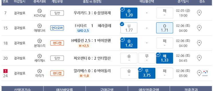 프로토 6일 금요일 올킬의 꿈은 시타르트 한폴낙과 함께..... ㅠㅠ