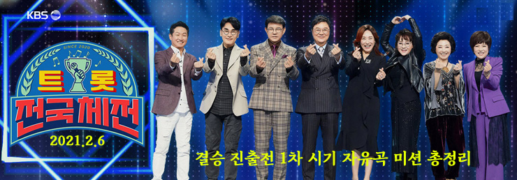 트롯전국체전, 결승 진출전 준결승 1라운드 자유곡 미션 점수 결과, 10회 방송 종합 트롯전국체전, 결승 진출전 준결승 1라운드 자유곡 미션 점수 결과, 10회 방송 종합