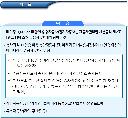 한부모가족 일반재산의 소득환산율 적용 자동차(파트2)