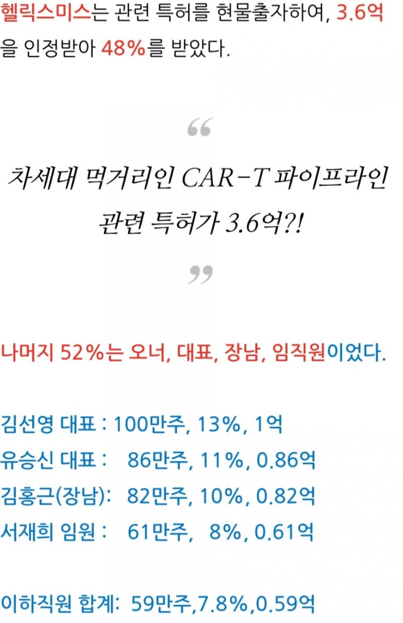 뉴로마이언 지분구조 분석! (헬릭스미스 스핀오프 2탄) : 네이버 블로그