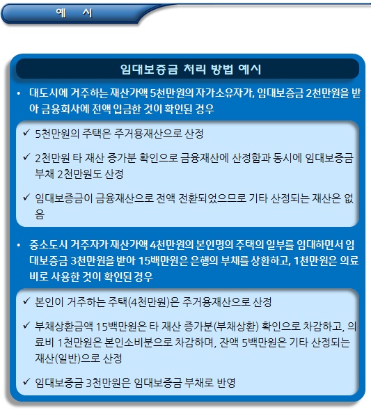 한부모가정 금융회사 등의 부채 조사방법