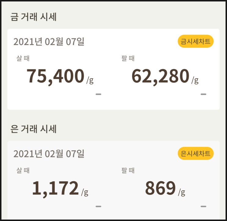  [금값, 은값] 시세 확인하세요