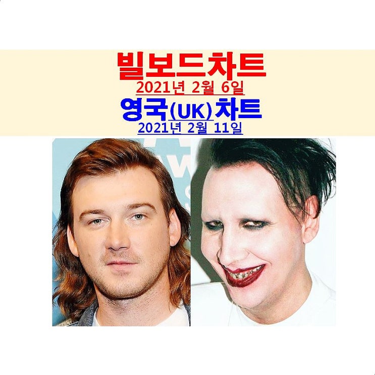 빌보드차트분석 2021년2월6일::망한 남자들=Morgan Wallen+마릴린 맨슨+제....