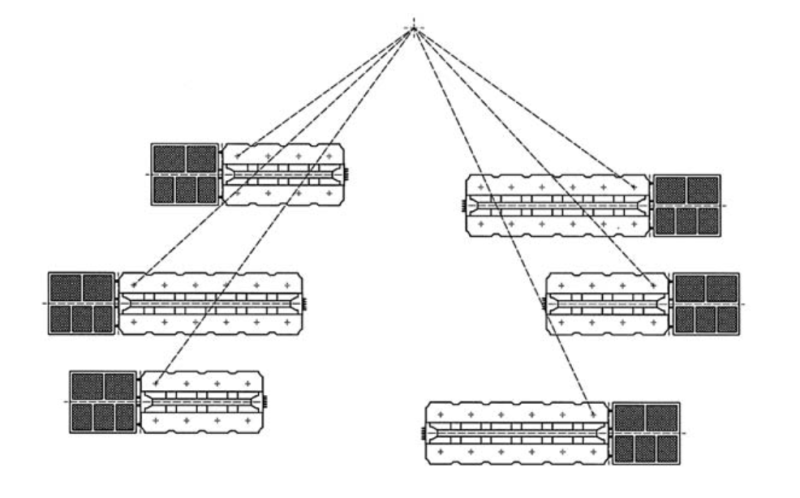 [건설장비] SPMT - Self Propelled Modular Transpoter : 네이버 블로그