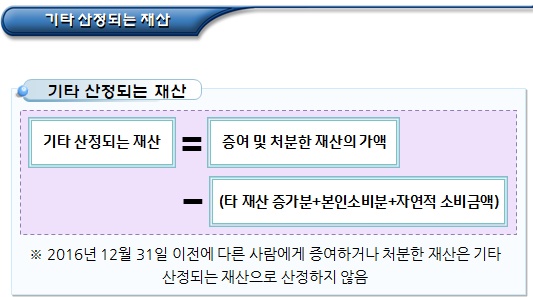 한부모가족 기타 산정되는 재산 조사방법