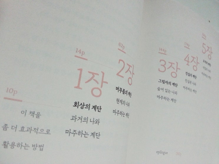  자문자답 다이어리 나를 만나는 500개의 계단으로 자기계발