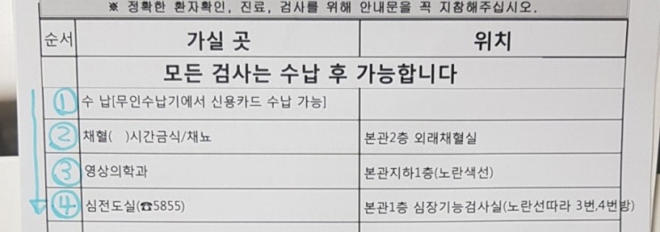  3일 간의 속상함/건강하자 모두