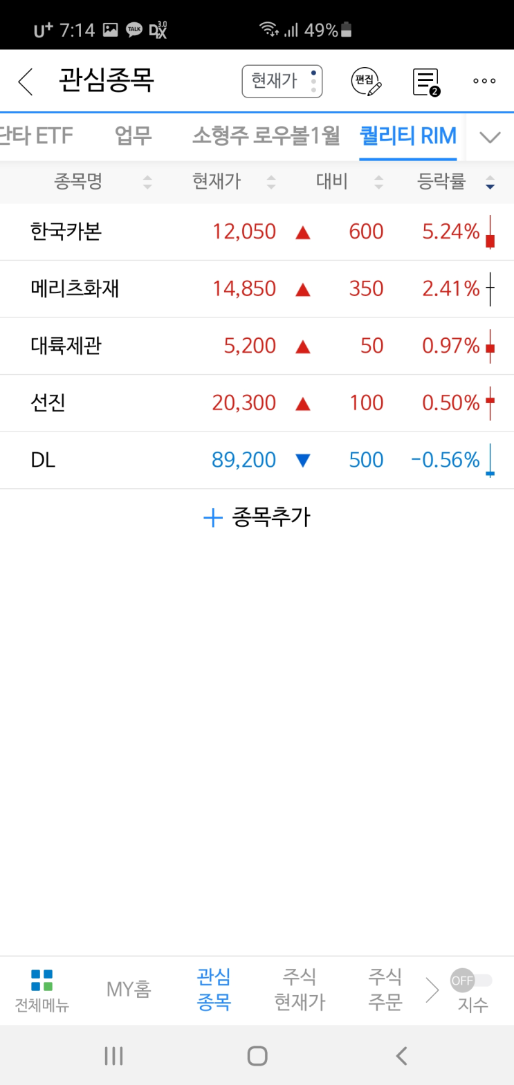  2021. 02. 08. 부자되는법 錢道 투자일지