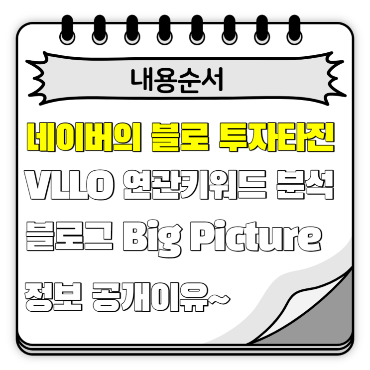  네이버(NAVER)에서 블로(VLLO)에 투자의사 타진! feat. 블로그 빅피쳐(Big Picture)