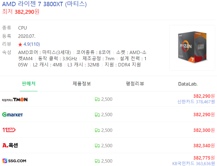  이런 글 죄송합니다! 라이젠 3800XT 구합니다~