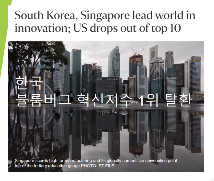  블룸버그 혁신지수 한국 1위
