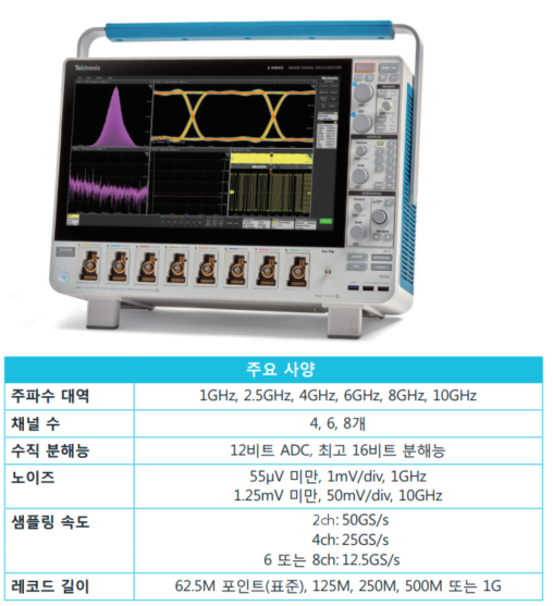  저노이즈 광대역 다채널 6시리즈B MSO 혼합신호오실로스코프