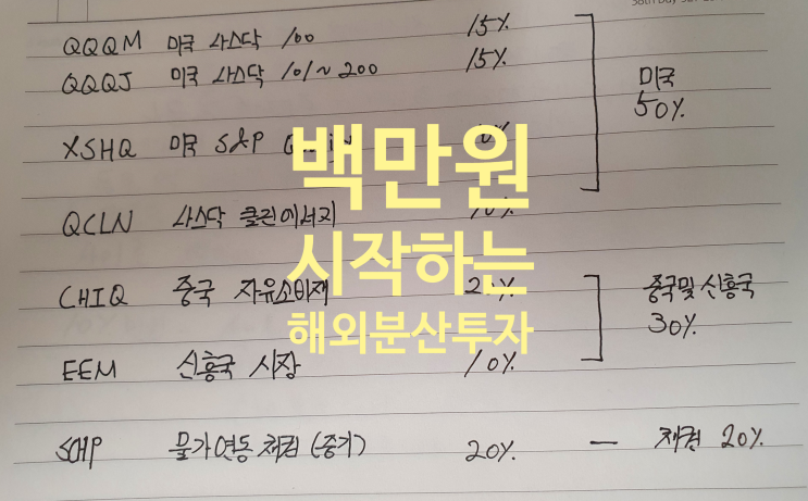  백만원으로 시작하는 해외주식 분산투자 방법 [1편 포트폴리오]