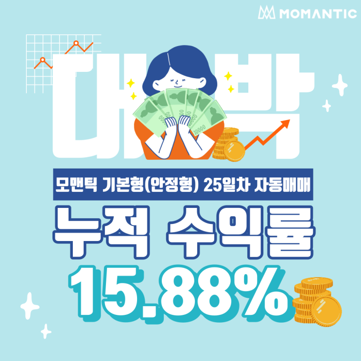 FX 자동매매(기본형) 거래 25일차 누적수익 476.46달러 FX 자동매매(기본형) 거래 25일차 누적수익 476.46달러