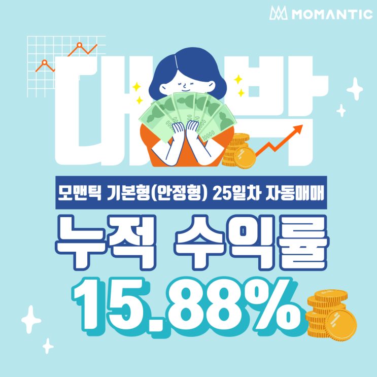 FX 자동매매(기본형) 거래 25일차 누적수익 476.46달러