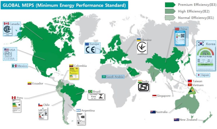  전폐삼상유도전동기 global meps(Minimum Energy Performance Standard)
