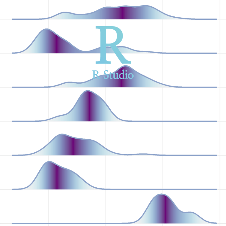 [R] ggridges:: ggplot(), stat_density_ridges() (1) : 다층 밀도 플롯에 ecdf에 따른 그라디언트 적용(ridgeline plot)