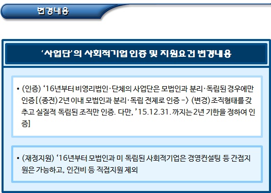 비영리법인 사업단 사회적기업 재정지원