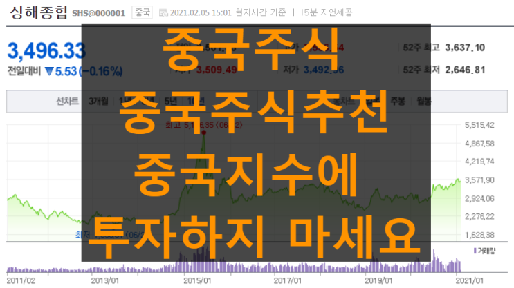  중국주식, 중국주식추천_중국지수에 투자하지 마세요