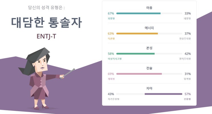  뼛속까지 ENTJ 인간이 모아본 ENTJ분석