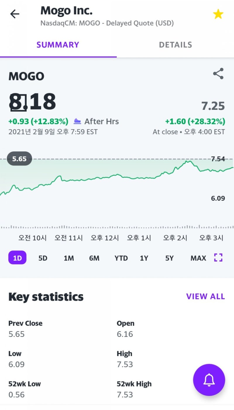 2월8일주식매매일지] Mogo / ATNF 추가매수 : 네이버 블로그