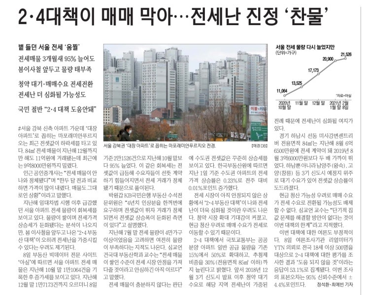  MasterZerOnE 과 함께하는데일리 신문뉴스공유이야기~!!
