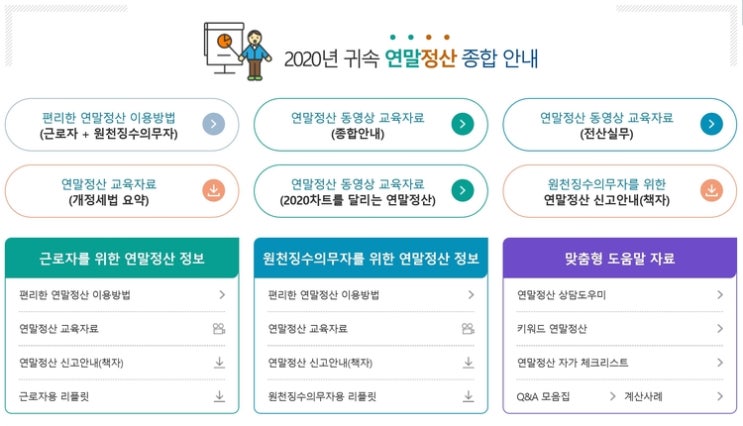  주택담보대출 이자 상환액 연말정산 안되는 경우