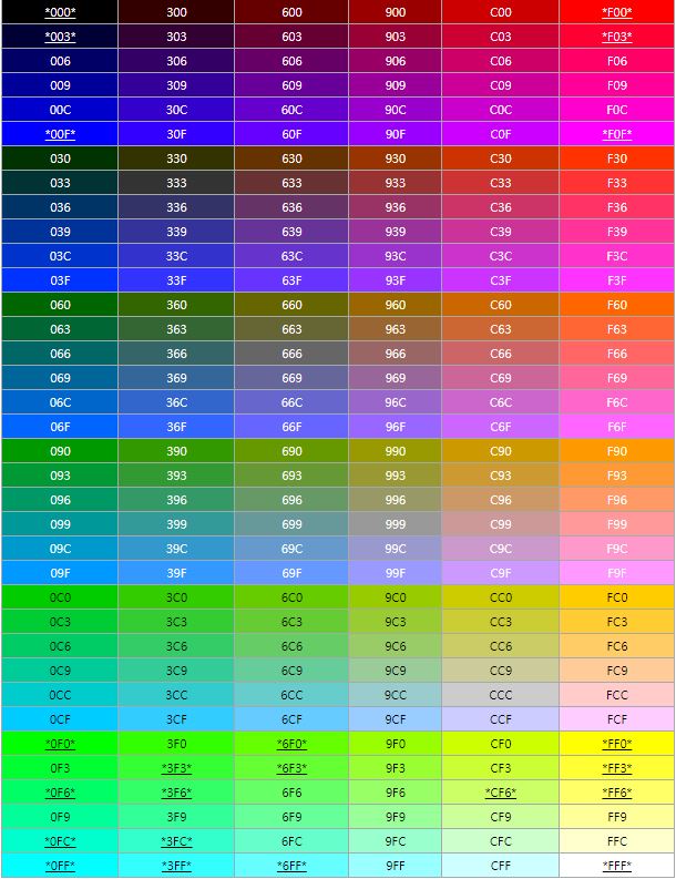  [Adobe Photoshop] HSB. RGB. CMYK. 16진수 색상표