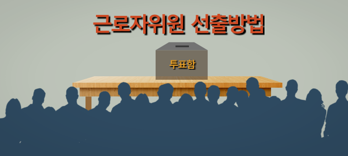 노사협의회 근로자위원 선출방법과 실무상 포인트 노사협의회 근로자위원 선출방법과 실무상 포인트