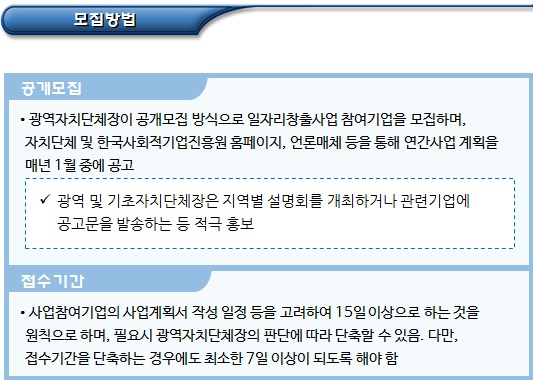 사회적기업 일자리창출사업 참여기업 공모